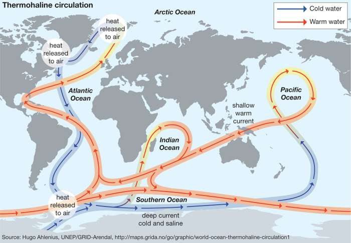 Ocean Circulation Patterns